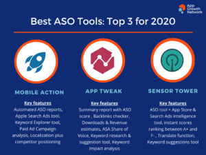 Top 3 best ASO tools 2020
